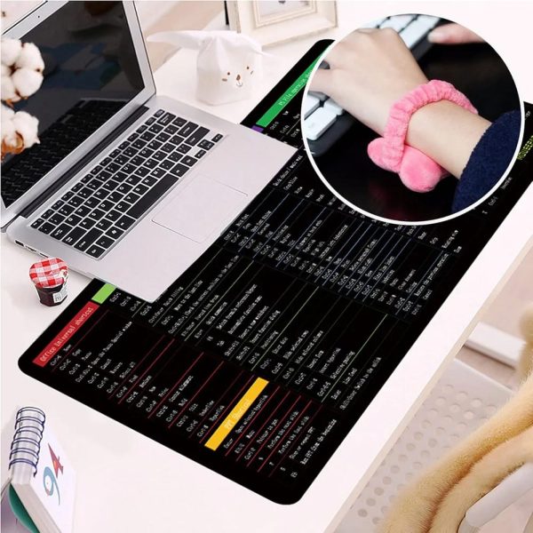 SHORTCUT KEYBOARD MAT